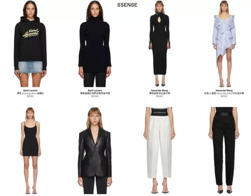 服裝百科 秀場的實物款式圖有這20個網站就夠